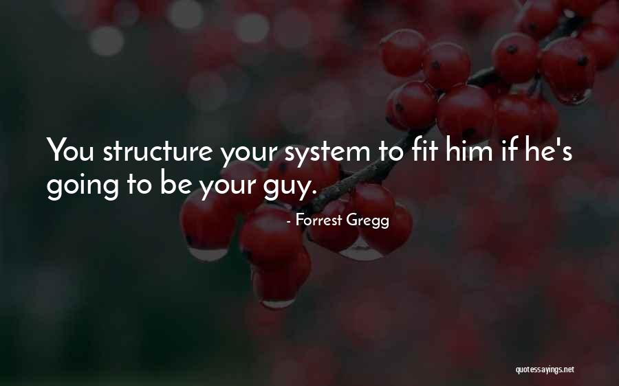 Substitutes For Eggs Quotes By Forrest Gregg Substitutes For Eggs Quotes By Forrest Gregg