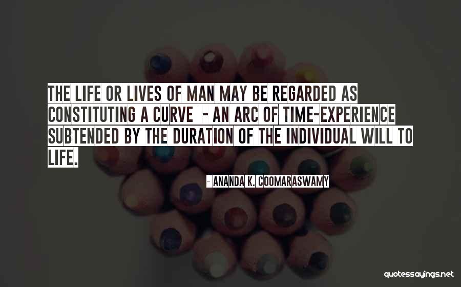 Subtended Quotes By Ananda K. Coomaraswamy Subtended Quotes By Ananda K. Coomaraswamy