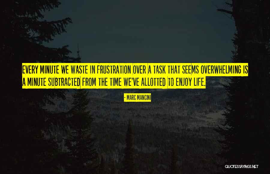 Subtracted Quotes By Marc Mancini Subtracted Quotes By Marc Mancini