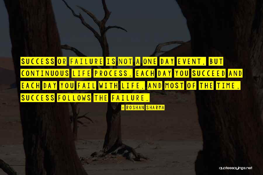 Success And Confidence Quotes By Roshan Sharma Success And Confidence Quotes By Roshan Sharma