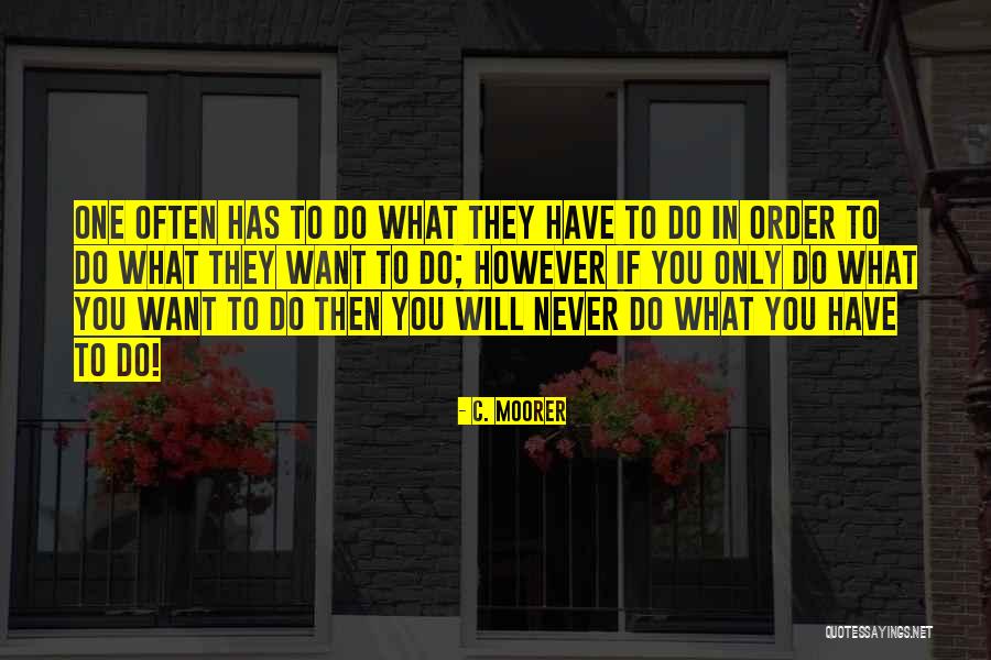 Success Failure Motivational Quotes By C. Moorer Success Failure Motivational Quotes By C. Moorer