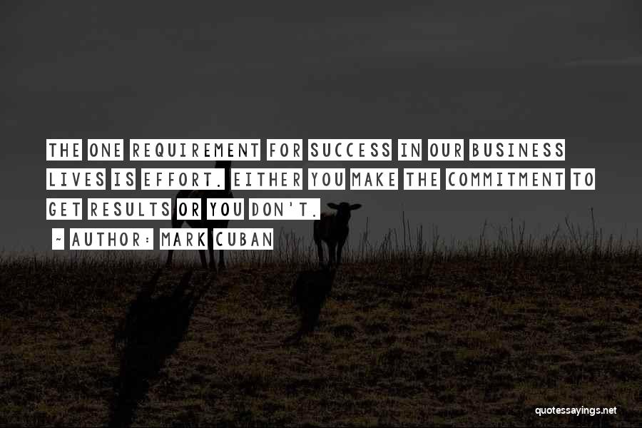 Success For Business Quotes By Mark Cuban