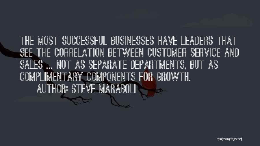 Success For Business Quotes By Steve Maraboli