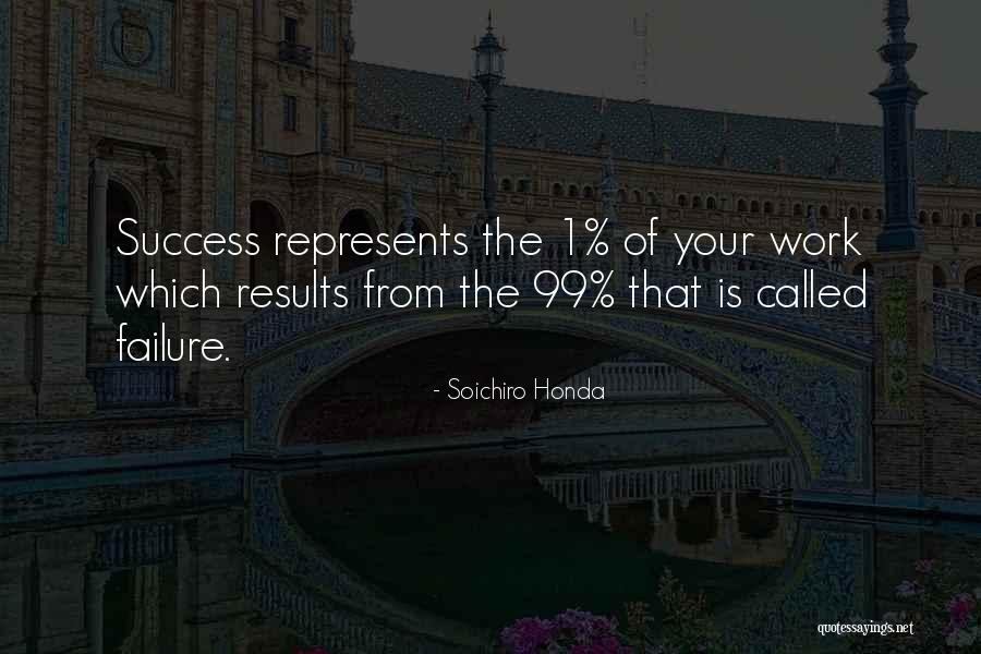 Success Is Failure Quotes By Soichiro Honda