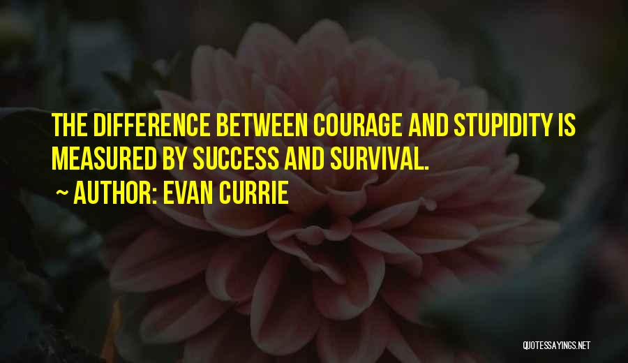 Success Is Measured Quotes By Evan Currie