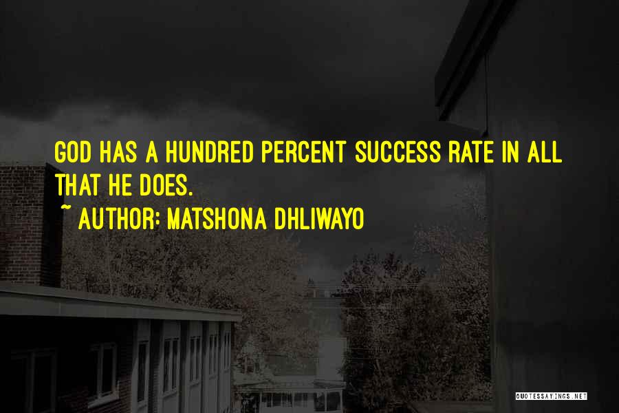 Success Percent Quotes By Matshona Dhliwayo