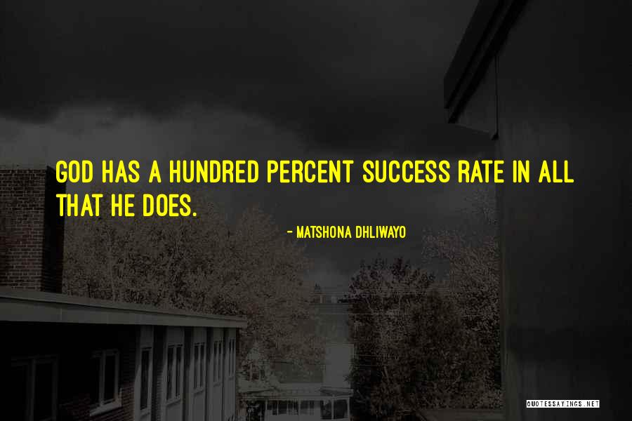 Success Percent Quotes By Matshona Dhliwayo