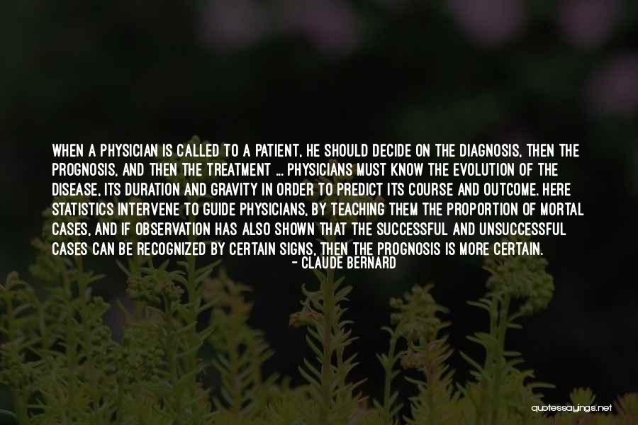 Successful And Unsuccessful Quotes By Claude Bernard Successful And Unsuccessful Quotes By Claude Bernard