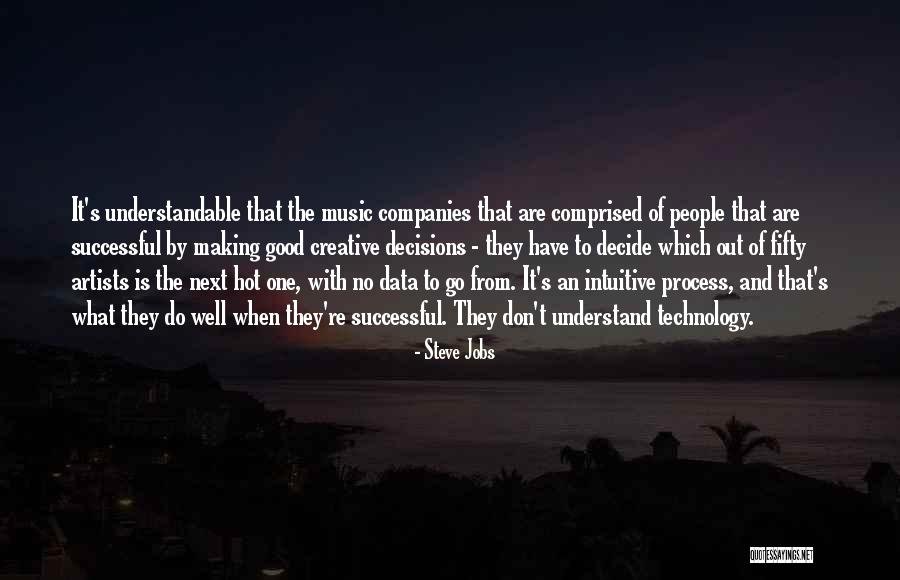 Successful Artists Quotes By Steve Jobs