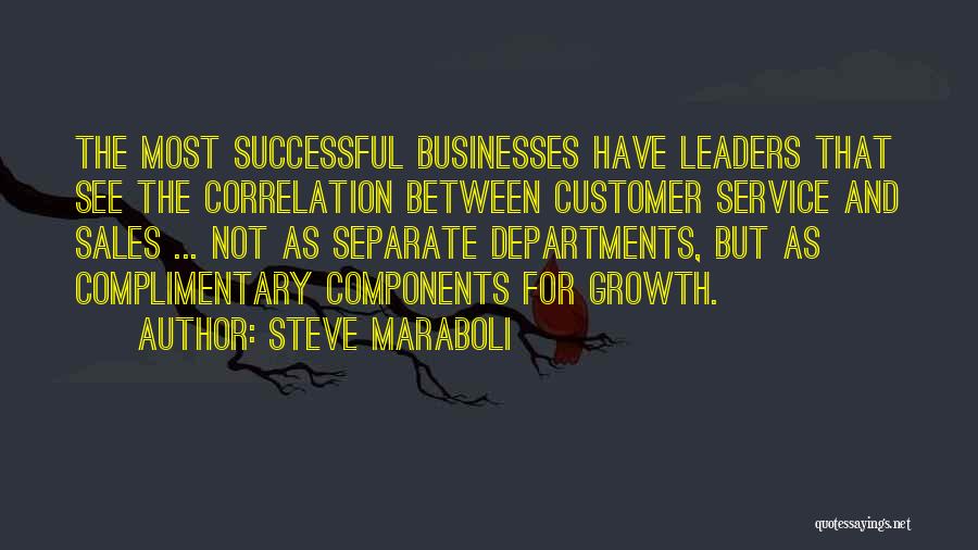 Successful Leaders Quotes By Steve Maraboli