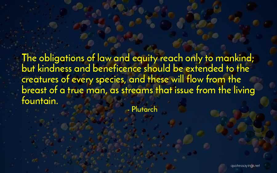 Sudhindra Tatti Quotes By Plutarch Sudhindra Tatti Quotes By Plutarch