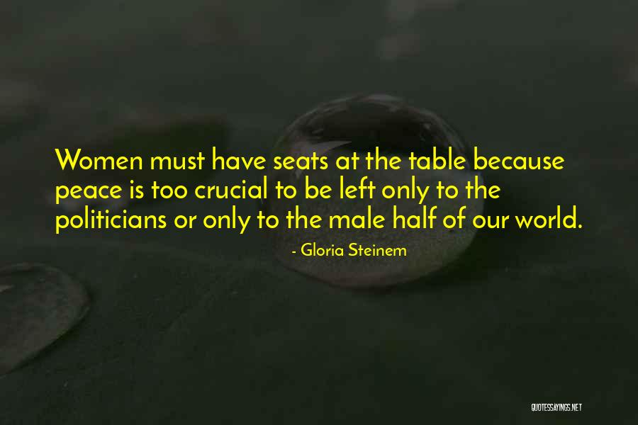 Suellentrop Senator Quotes By Gloria Steinem Suellentrop Senator Quotes By Gloria Steinem