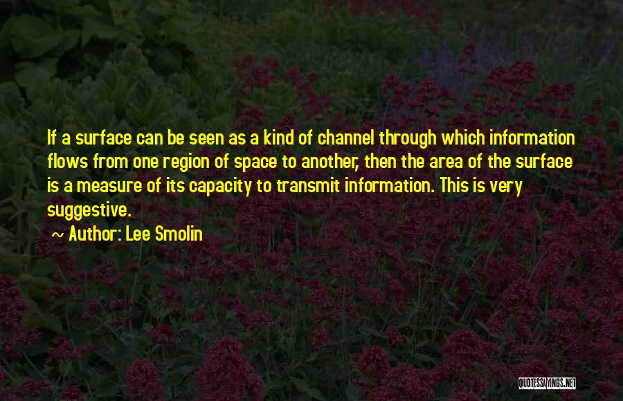 Suggestive Quotes By Lee Smolin