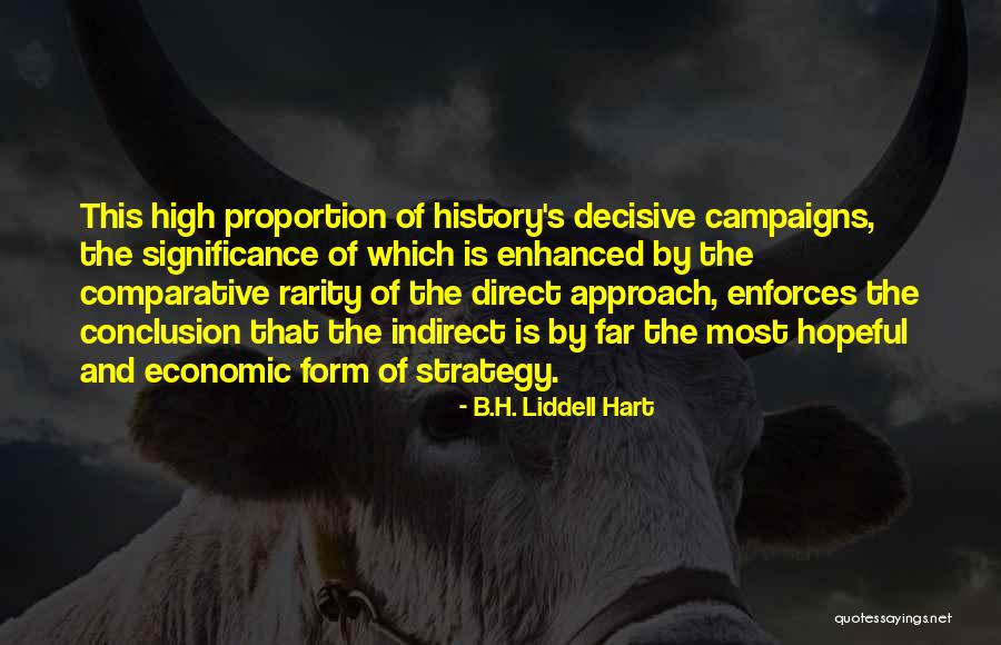 Suggestive Star Wars Quotes By B.H. Liddell Hart Suggestive Star Wars Quotes By B.H. Liddell Hart