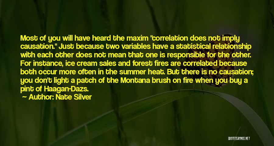 Summer Heat Quotes By Nate Silver