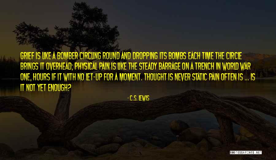 Sundeep Kumar Quotes By C.S. Lewis Sundeep Kumar Quotes By C.S. Lewis