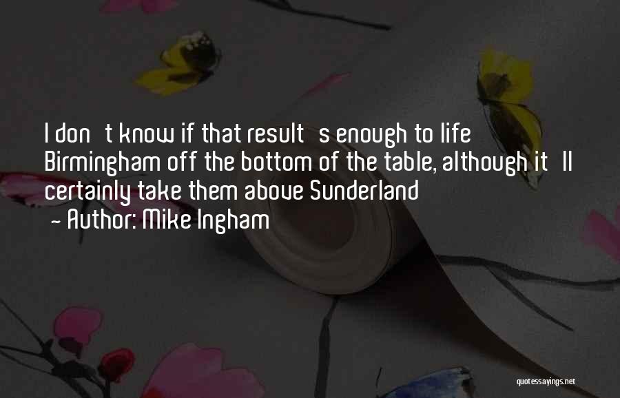Sunderland Quotes By Mike Ingham