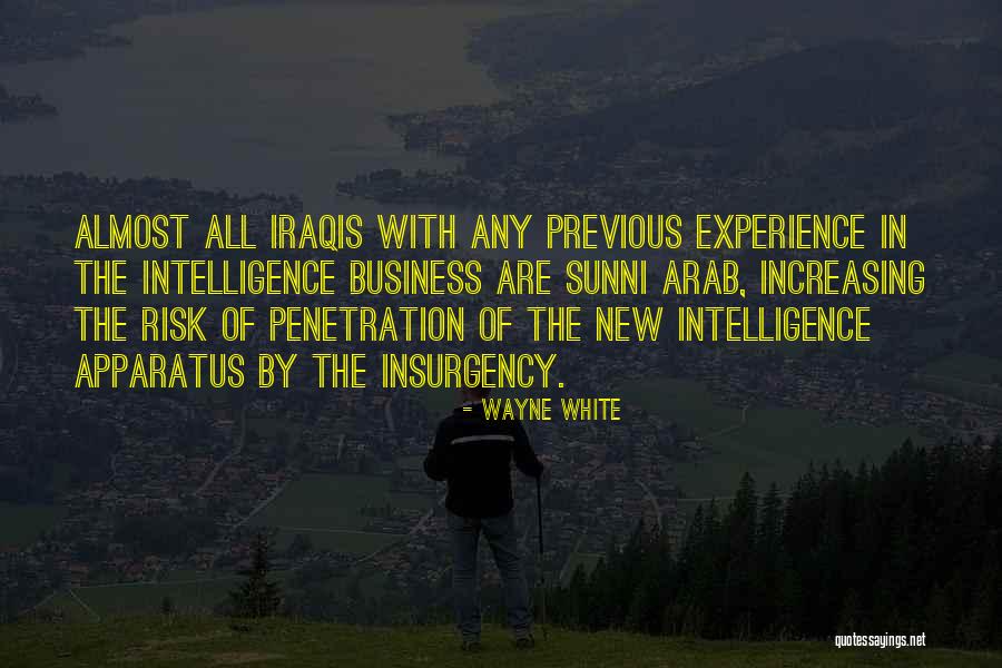 Sunni Quotes By Wayne White Sunni Quotes By Wayne White