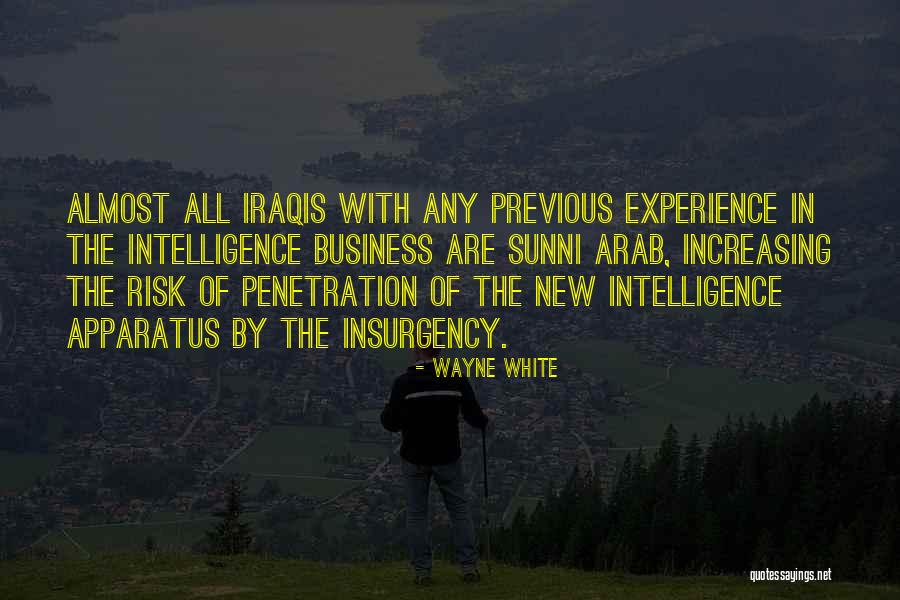 Sunni Quotes By Wayne White