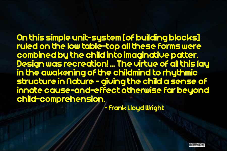 Supplementarity Quotes By Frank Lloyd Wright Supplementarity Quotes By Frank Lloyd Wright