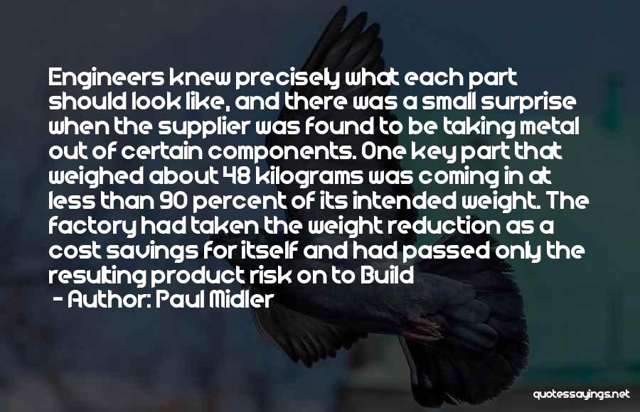 Supplier Quotes By Paul Midler