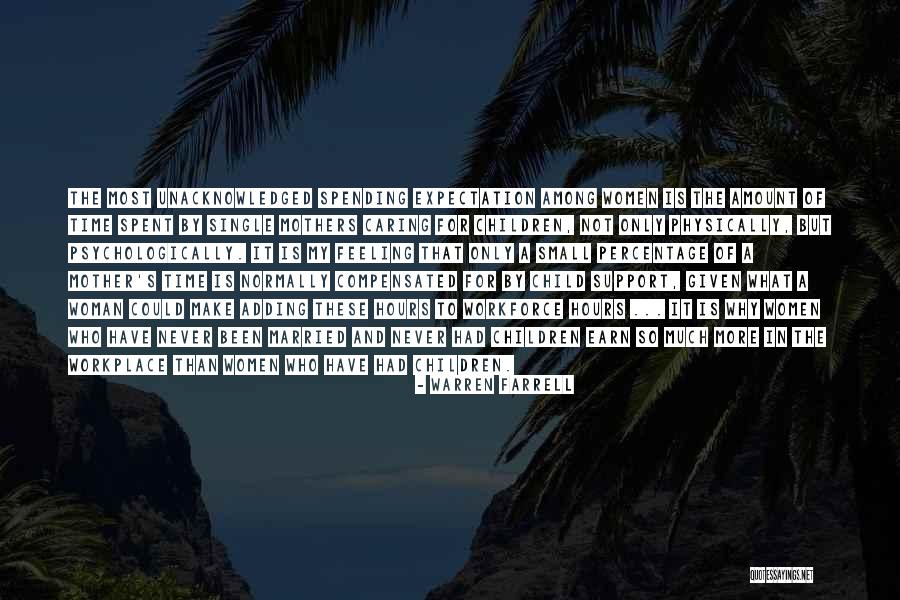 Support In The Workplace Quotes By Warren Farrell Support In The Workplace Quotes By Warren Farrell