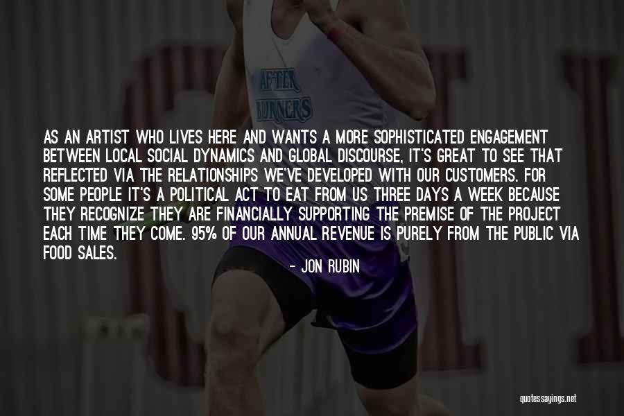 Supporting Quotes By Jon Rubin