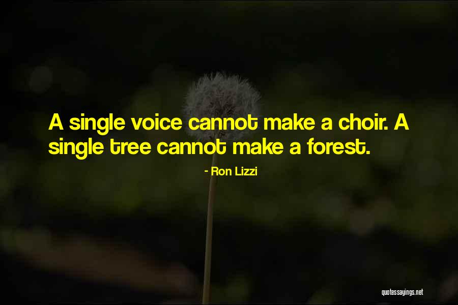Supporting Quotes By Ron Lizzi Supporting Quotes By Ron Lizzi