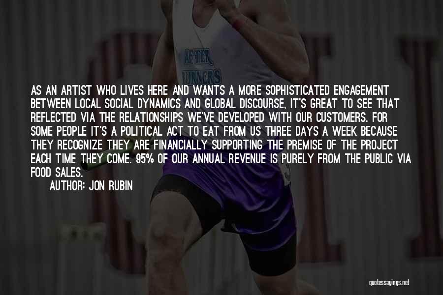 Supporting Yourself Quotes By Jon Rubin