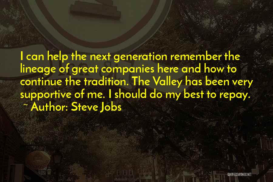 Supportive Quotes By Steve Jobs