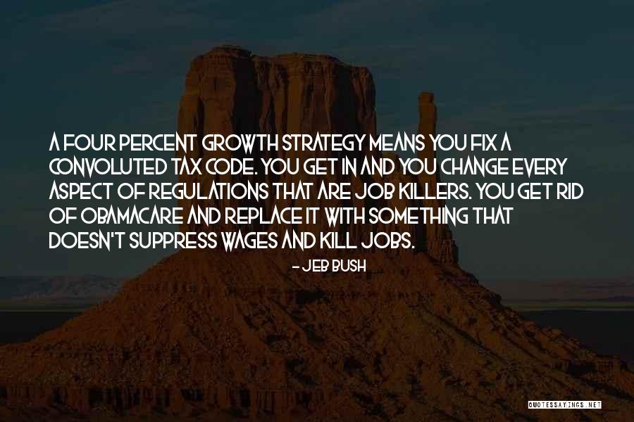 Suppress You Quotes By Jeb Bush Suppress You Quotes By Jeb Bush