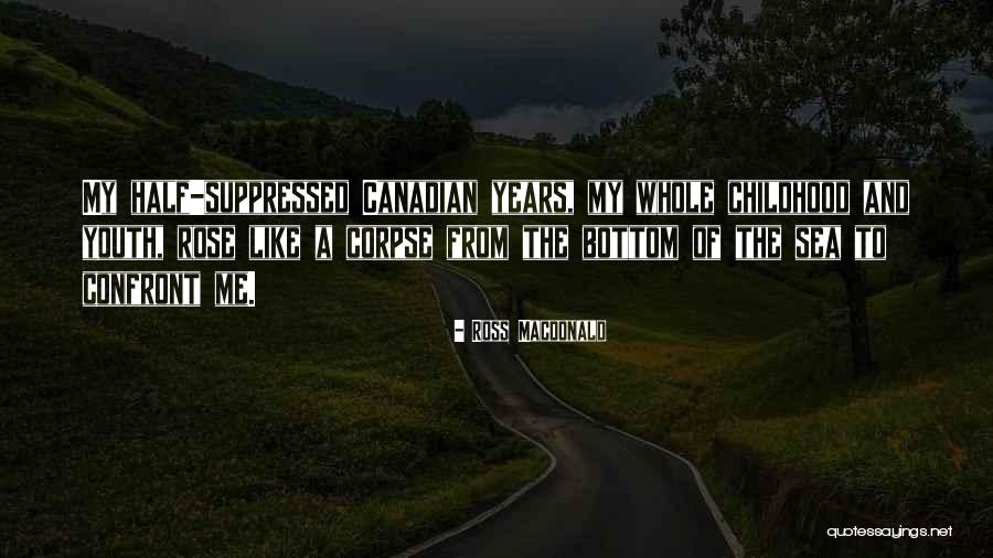 Suppressed Quotes By Ross Macdonald Suppressed Quotes By Ross Macdonald