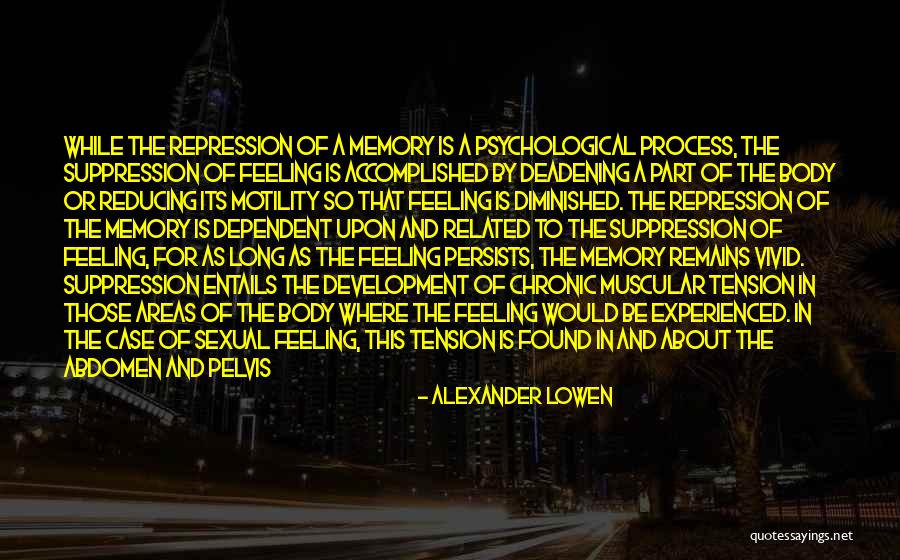 Suppression Quotes By Alexander Lowen