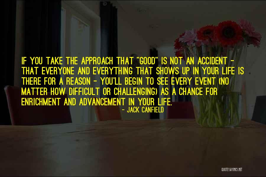 Supuing Quotes By Jack Canfield Supuing Quotes By Jack Canfield