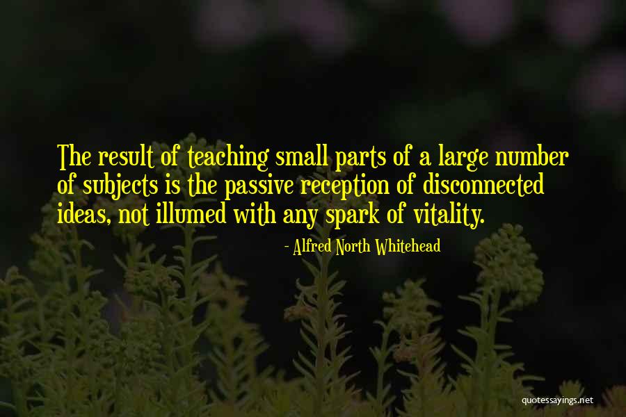 Surprenant Synonyme Quotes By Alfred North Whitehead Surprenant Synonyme Quotes By Alfred North Whitehead