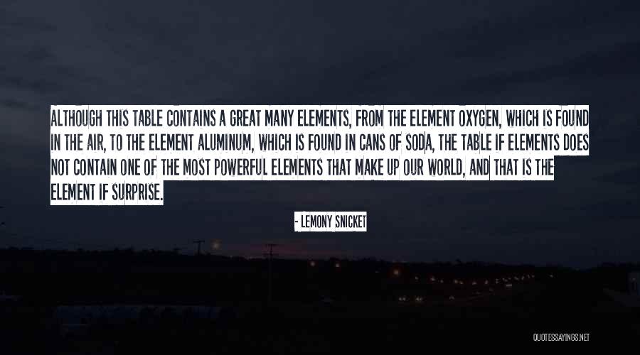 Surprise Element Quotes By Lemony Snicket