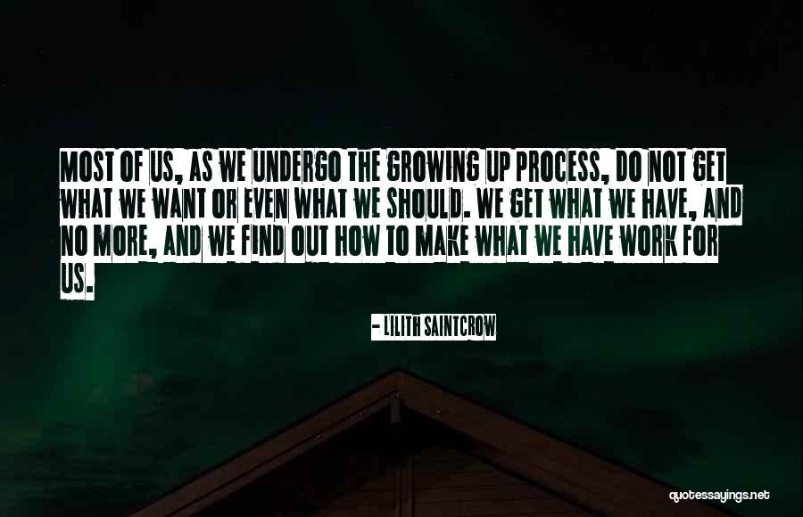 Surrealista Pintura Quotes By Lilith Saintcrow Surrealista Pintura Quotes By Lilith Saintcrow