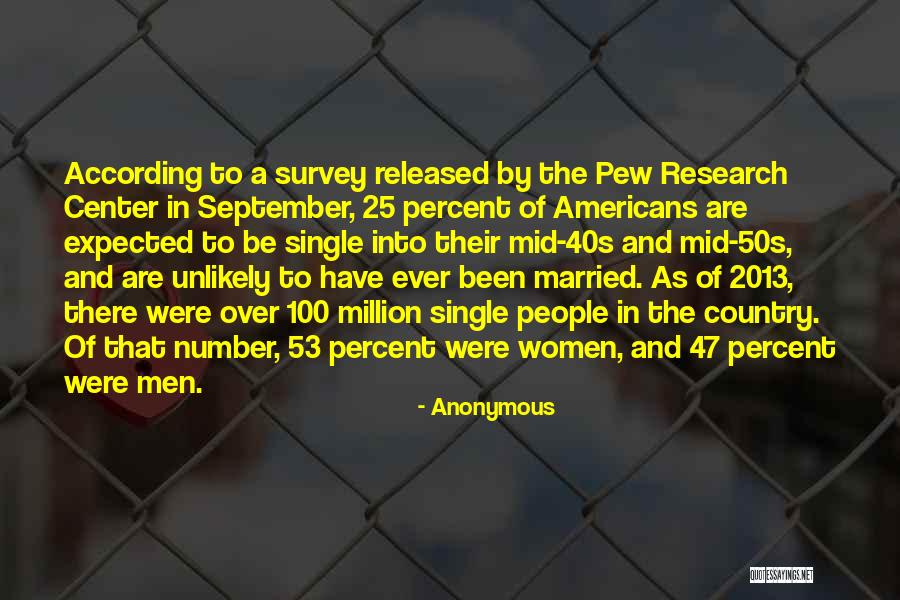 Survey Research Quotes By Anonymous Survey Research Quotes By Anonymous