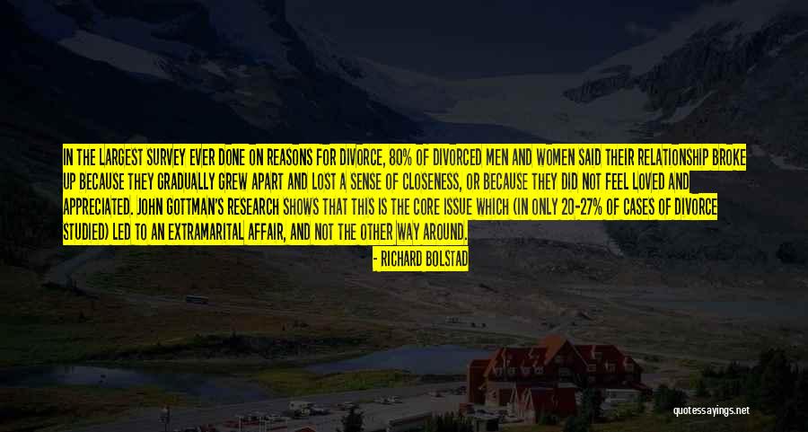 Survey Research Quotes By Richard Bolstad Survey Research Quotes By Richard Bolstad