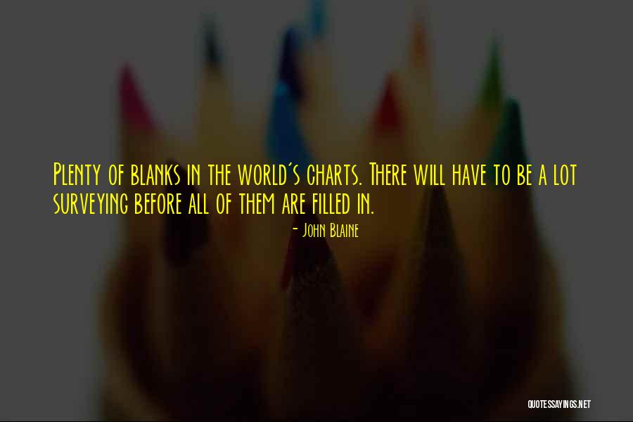 Surveying Quotes By John Blaine Surveying Quotes By John Blaine