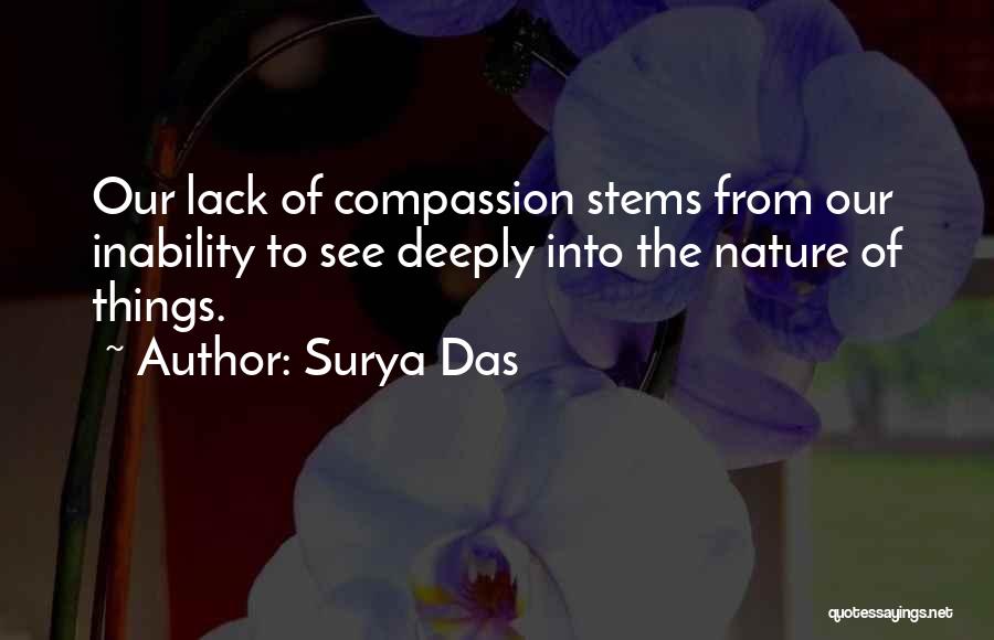 Surya Das Quotes 551763