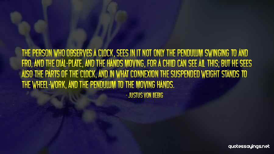 Suspended Quotes By Justus Von Liebig Suspended Quotes By Justus Von Liebig