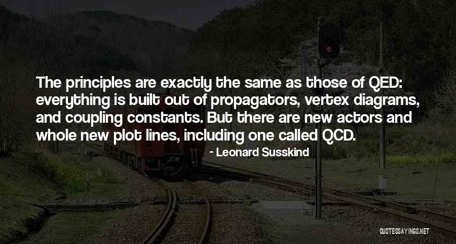 Susskind Quotes By Leonard Susskind