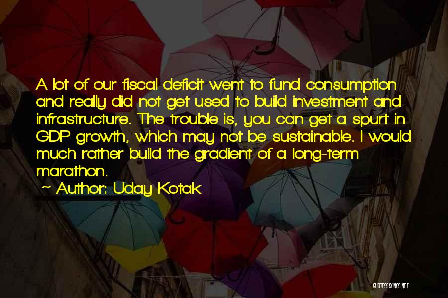 Sustainable Consumption Quotes By Uday Kotak