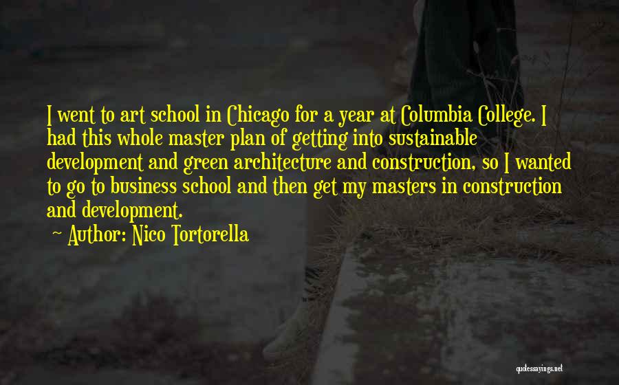 Sustainable Development Quotes By Nico Tortorella