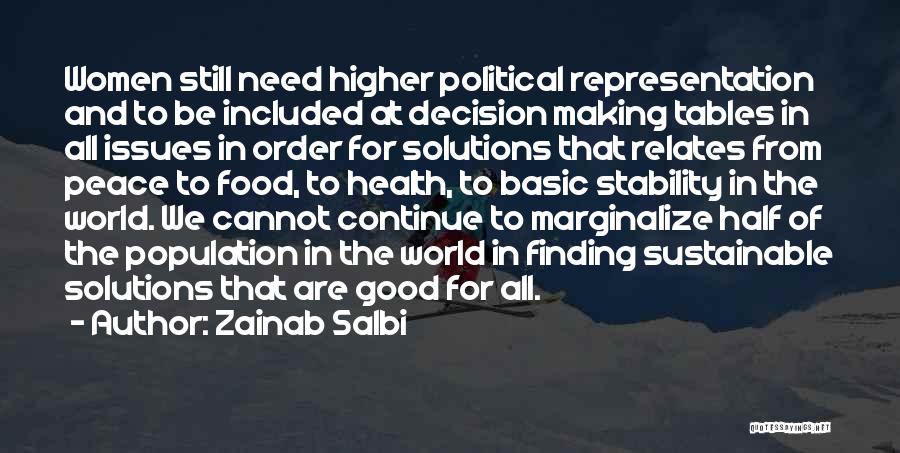 Sustainable Food Quotes By Zainab Salbi