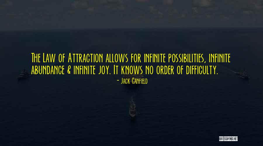 Sutura Sagittalis Quotes By Jack Canfield Sutura Sagittalis Quotes By Jack Canfield