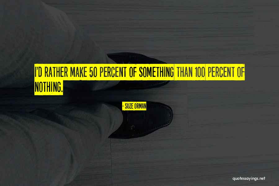 Suze Orman Quotes 1669258 Suze Orman Quotes 1669258