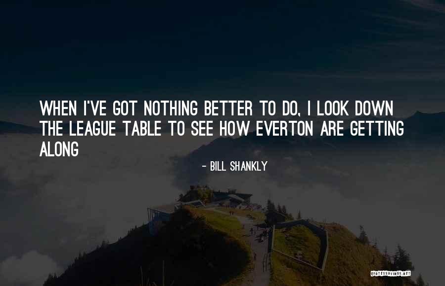 Swamis Swimwear Quotes By Bill Shankly Swamis Swimwear Quotes By Bill Shankly