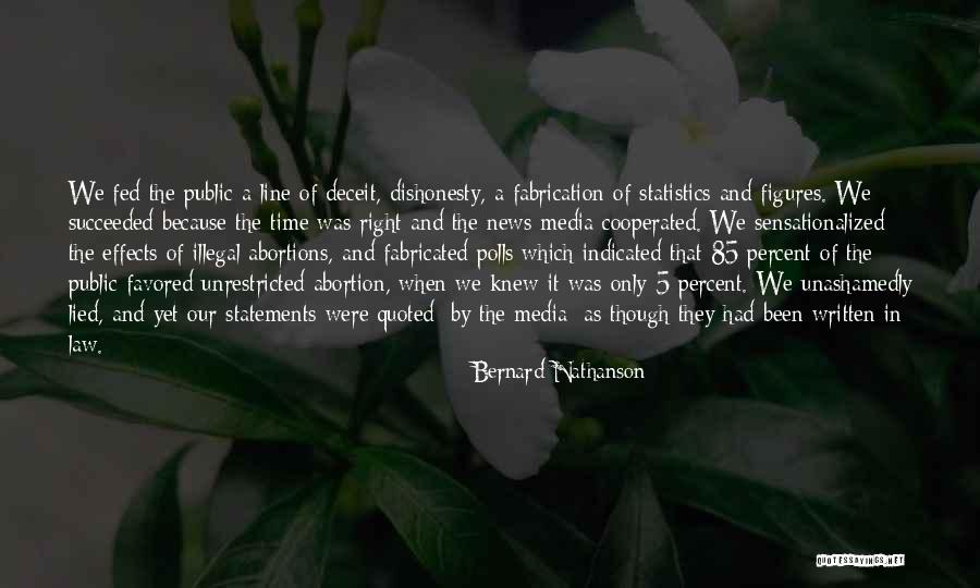 Swastikas And Confederate Quotes By Bernard Nathanson Swastikas And Confederate Quotes By Bernard Nathanson